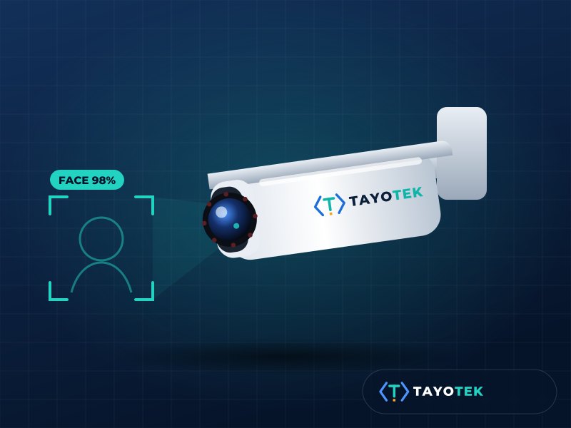AI Cameras
