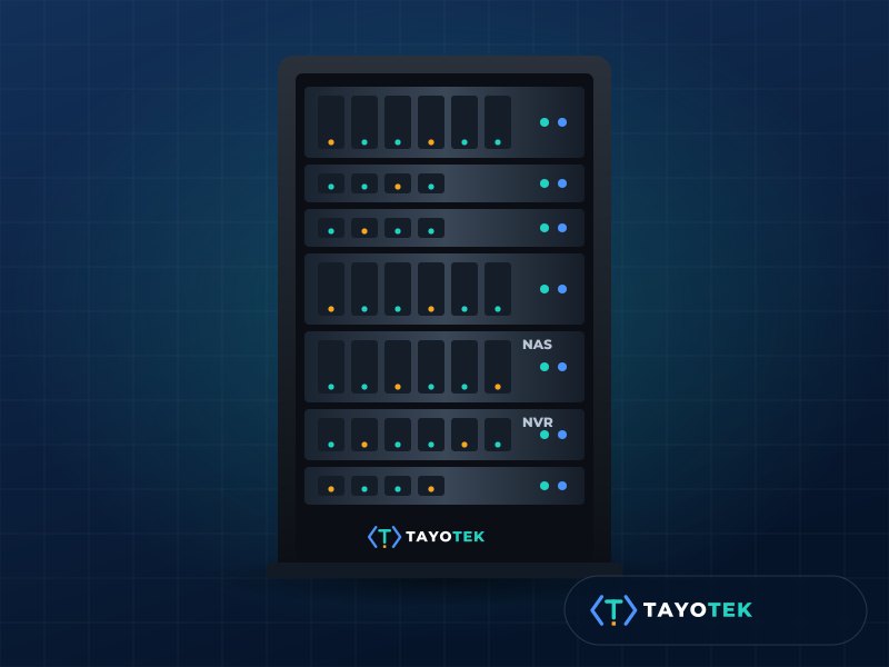 Servers & Storage