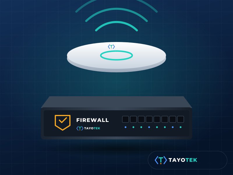 Wi-Fi & Firewalls